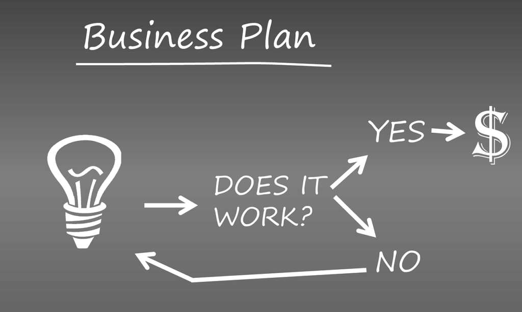 SIMPLE business plan written on chalk board.